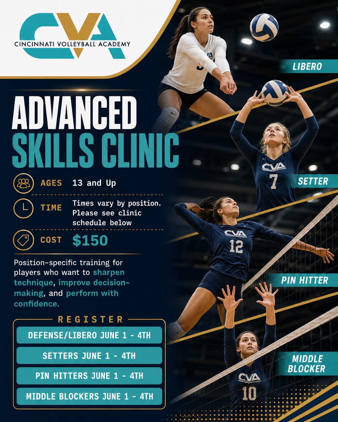 Cincinnati Volleyball Academy Advanced Skills Clinic