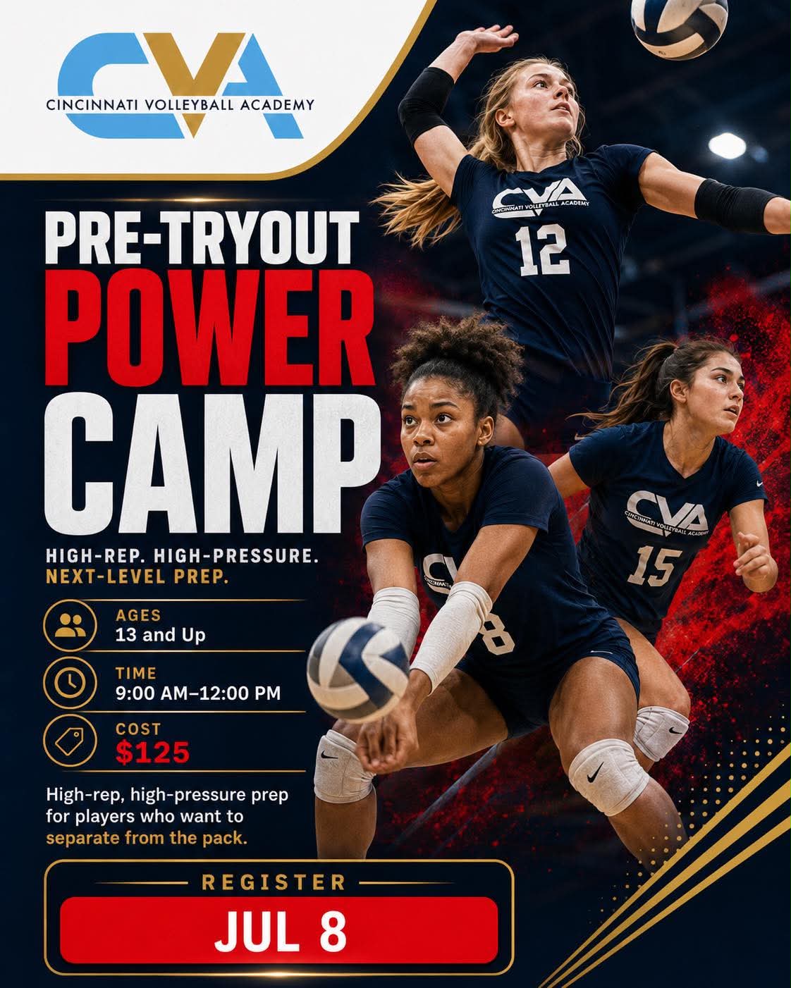 Cincinnati Volleyball Academy Pre-Tryout Power Camp